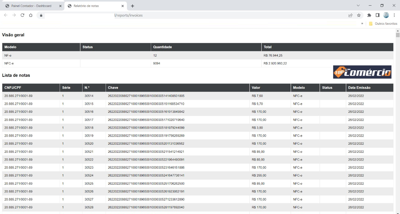 Praticidade com Relatórios