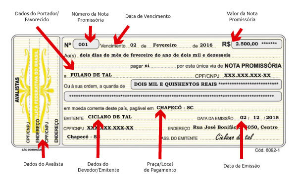 campos nota promissoria